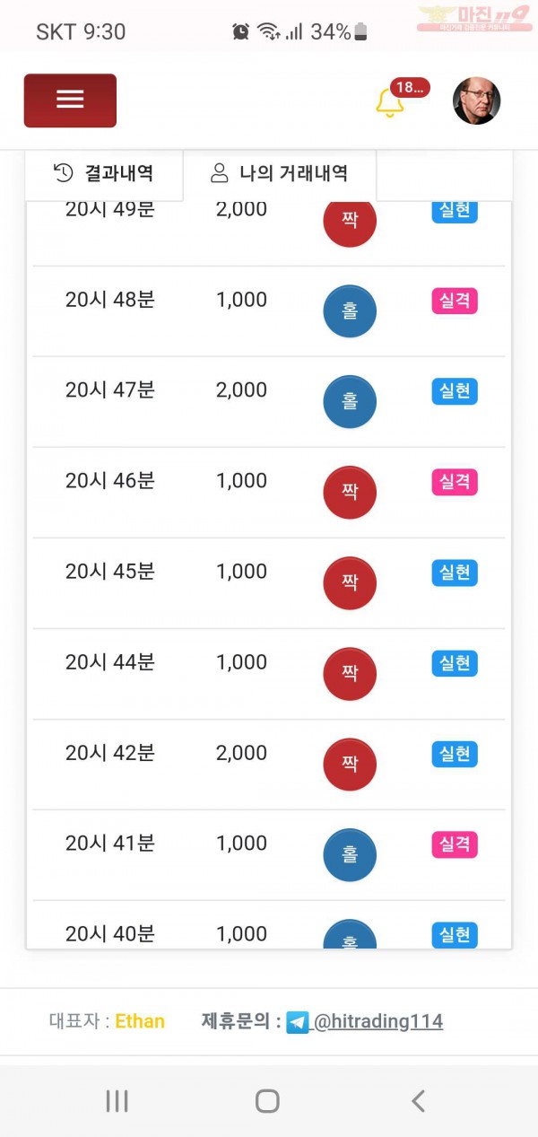 하이트레이딩 777점 수익인증합니다