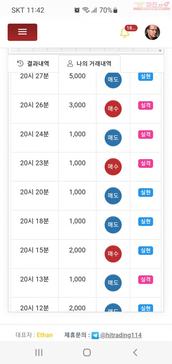 하이트 비너스점 수익인증합니다