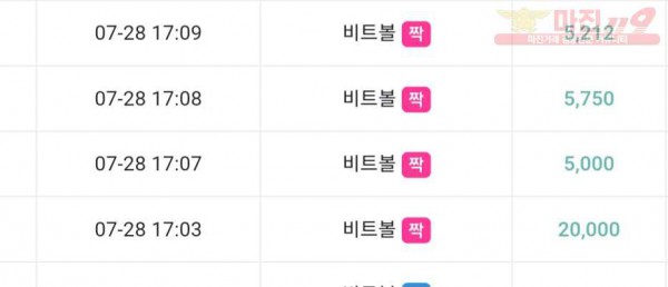 하이트레이딩 777점 수익인증♥️