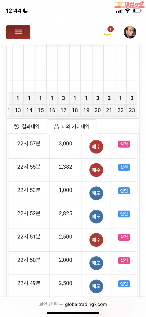댄디점