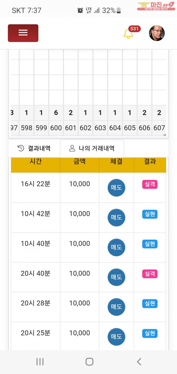 글로벌777점수익인증합니다
