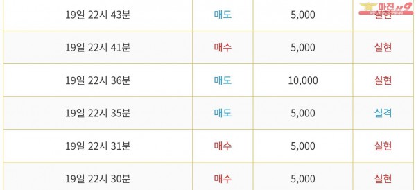 비트맨 다이아몬드지점 수익인증