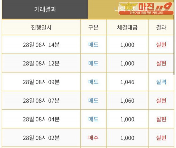 다이아몬드점 수익인증