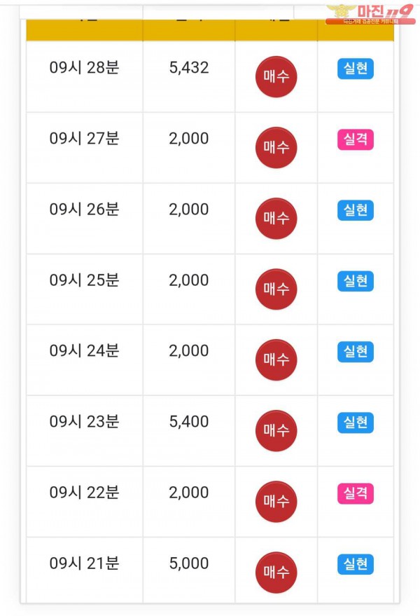 국대점 인증