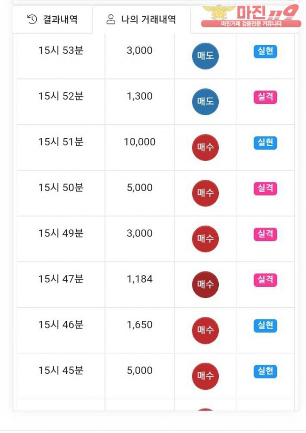 국대점 수익인증
