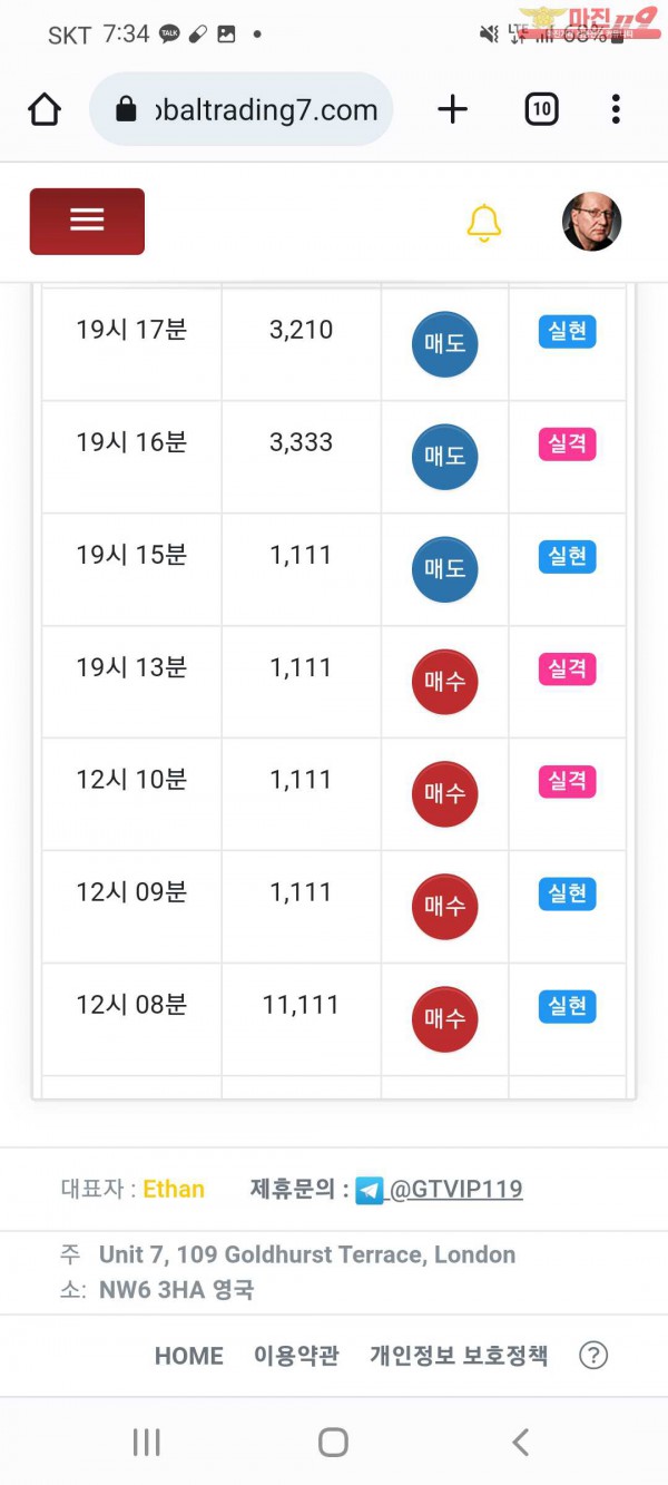 글로벌 국대점수익