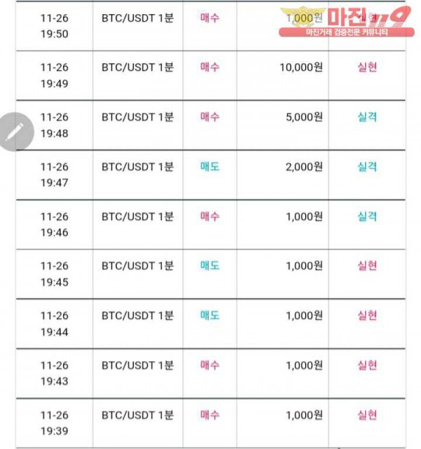 비트맨 다이아몬드
