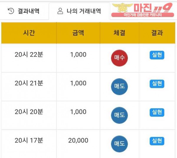 국대점 수익인증