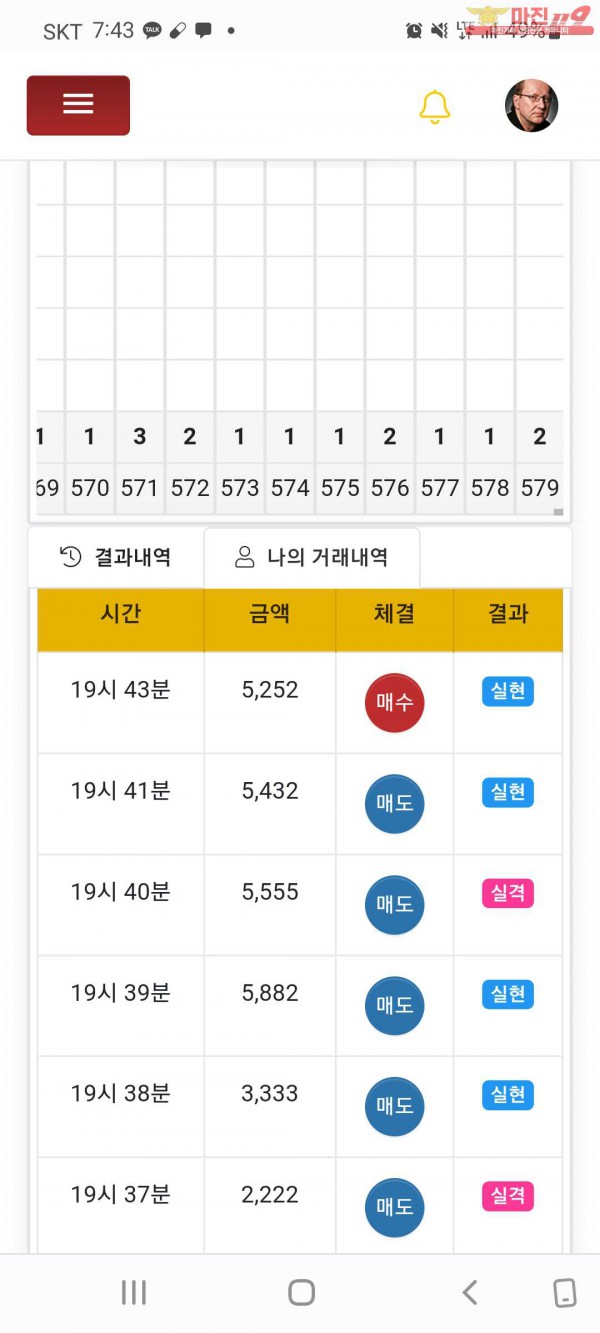 글로벌 국대점