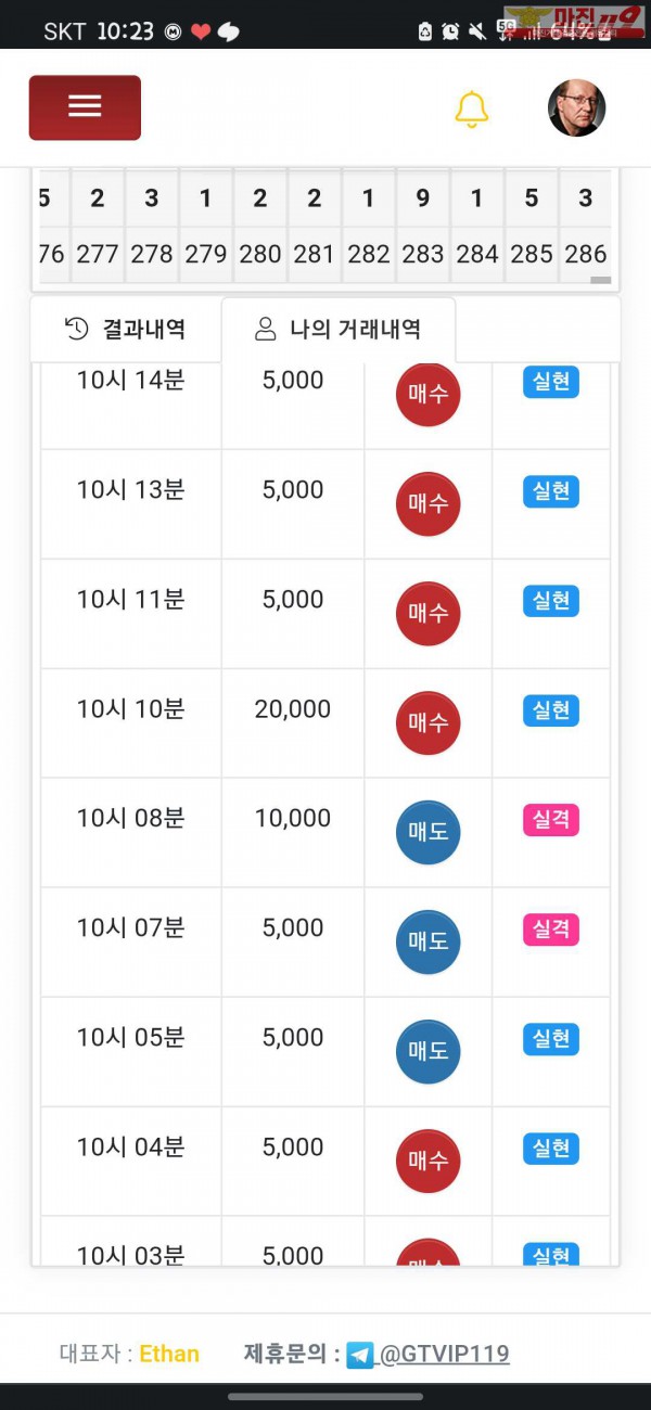 글로벌 국대점인증!