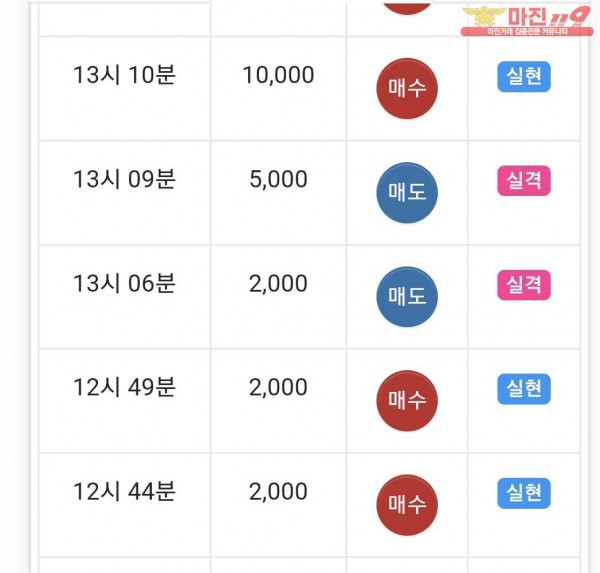 국대점수익인증