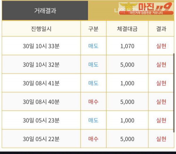 다이아몬드점 수익인증