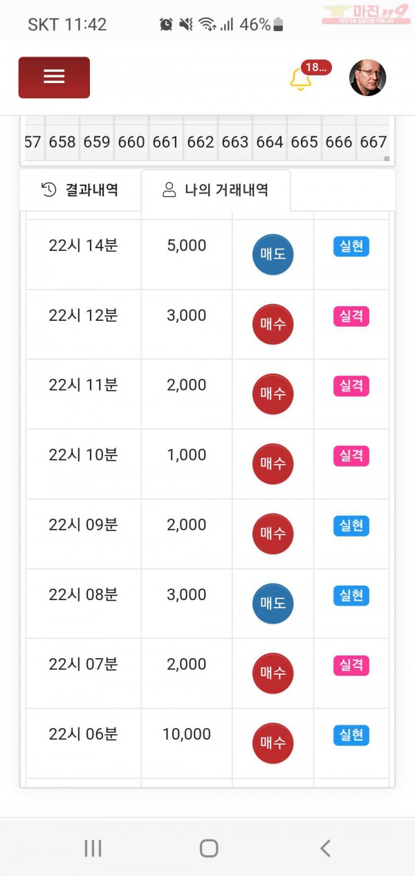 글로벌777점 수익인증합니다