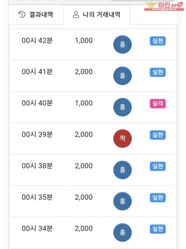 국대점 수익인증