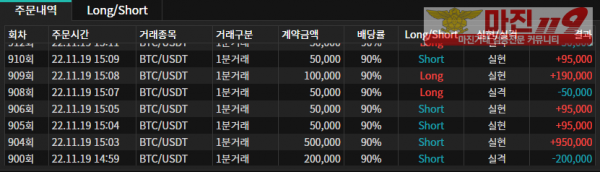 바이너리 오리온점