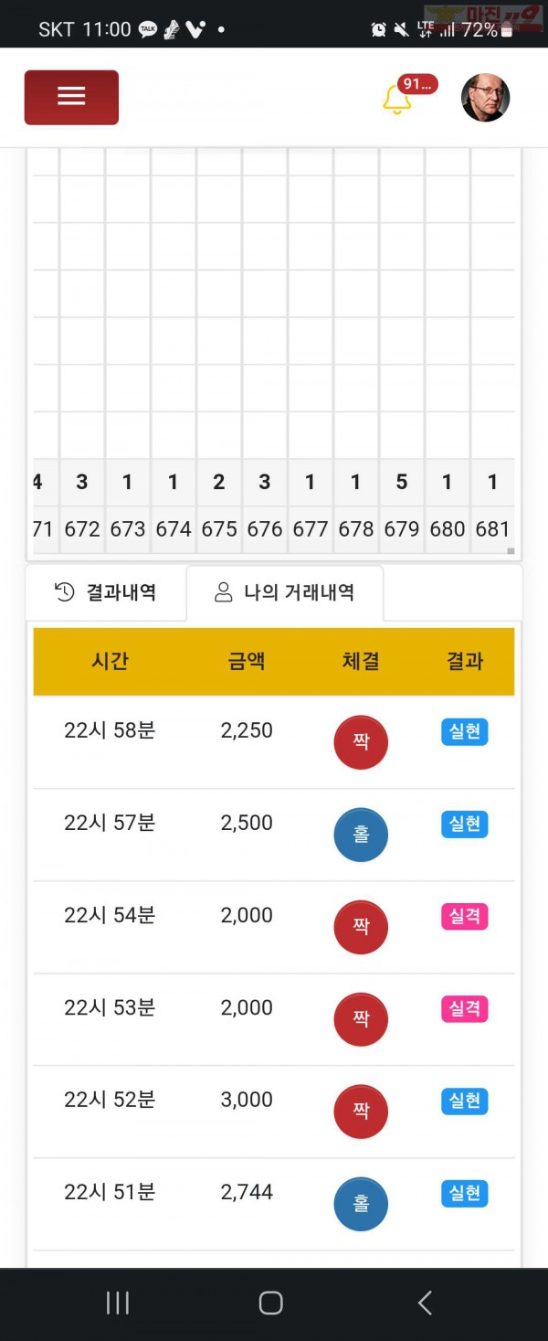 하이 국대점 수익인증