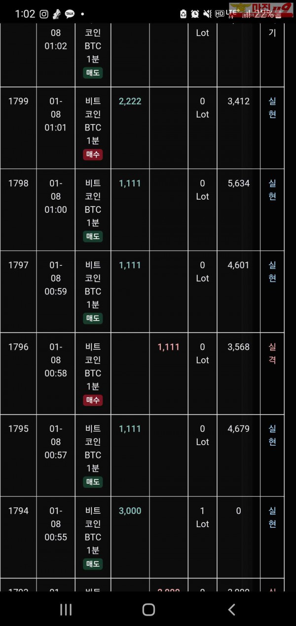 글로벌 트레이딩777점 수익인증