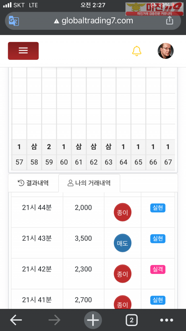 수익인증