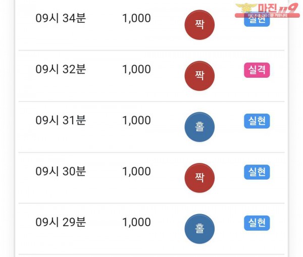 국대점수익인증