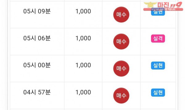 댄디