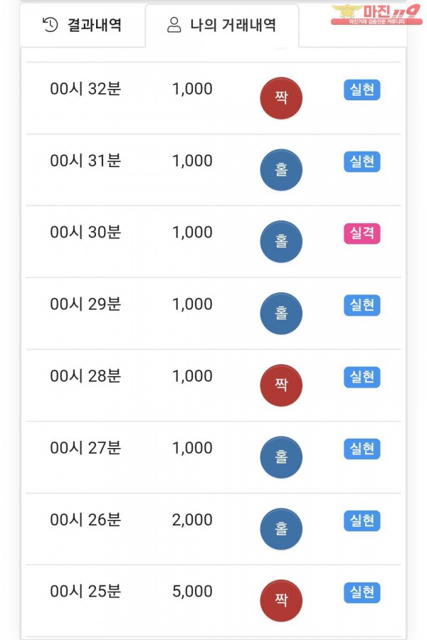 국대점 수익인증