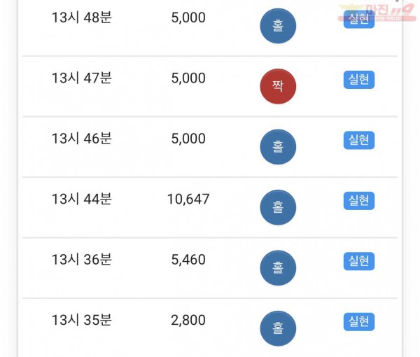 댼디점수익인증