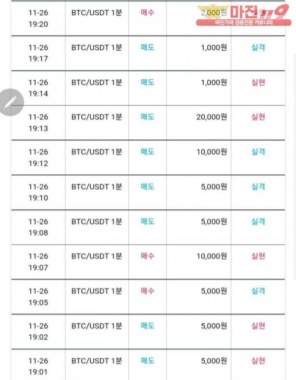 비트맨 다이아몬드