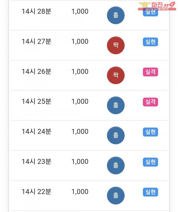 국대점수익인증