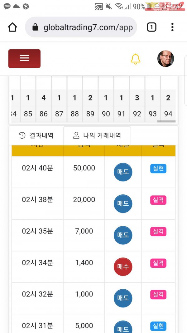 글로벌국대점수익인증