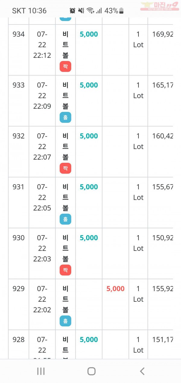 비트코리아  페이백점 수익인증합니다