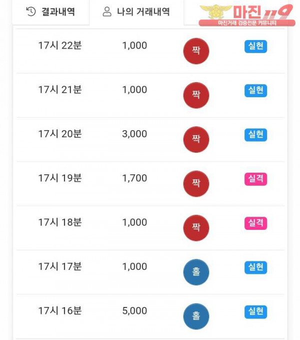 국대점 수익인증