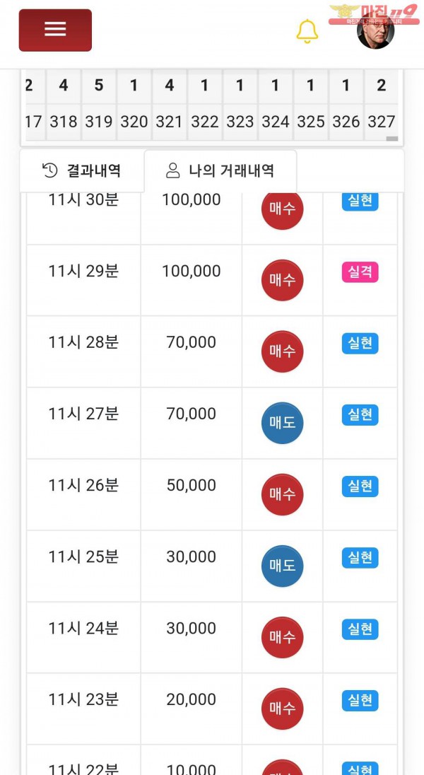 글로ㅡ벌777점 ㅎ