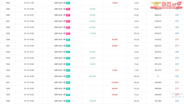 GT 국대점 수익인증