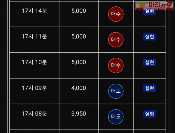 글로벌 트레이딩777점 수익인증