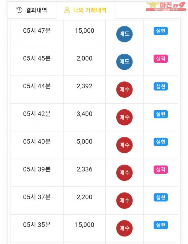 글로벌국대점 수익인증