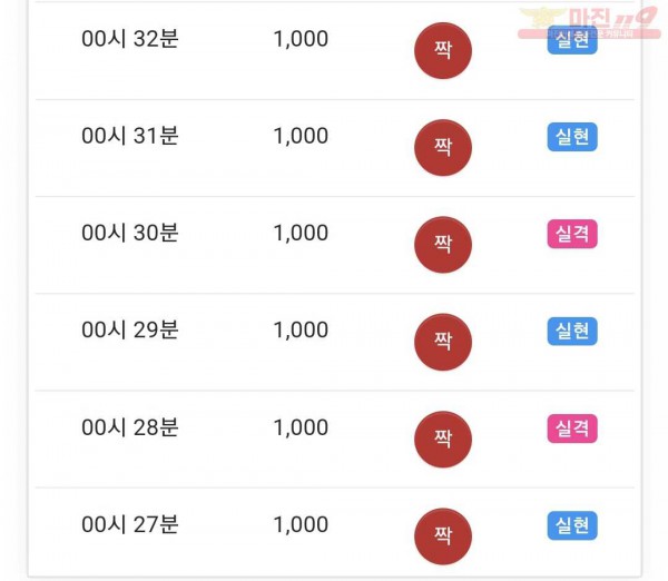 글로벌 댄디점