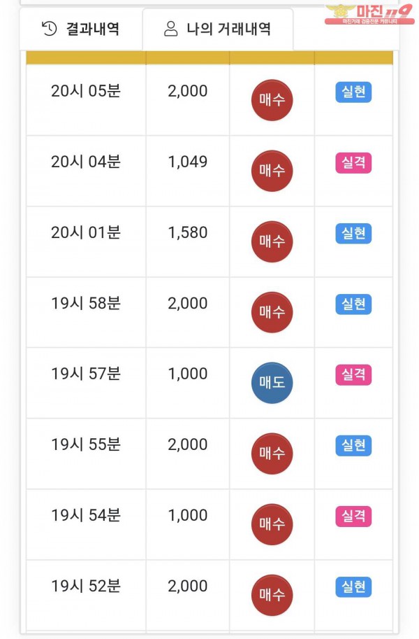 국대점 수익인증