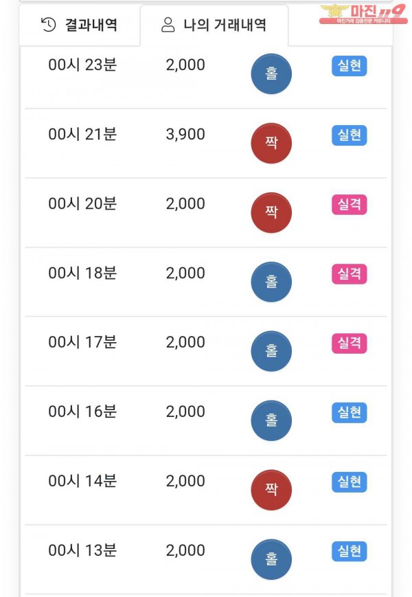 국대점 수익인증