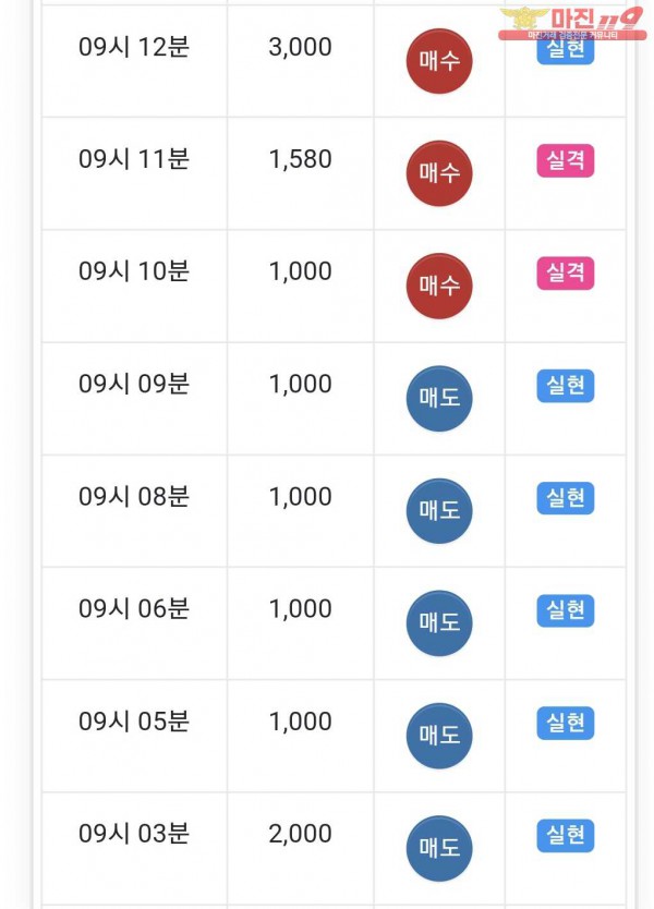 국대점수익인증
