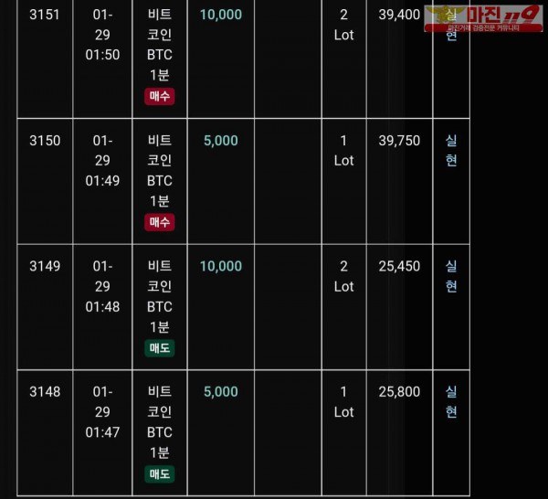 글러벌 트레이딩777점 연승인증
