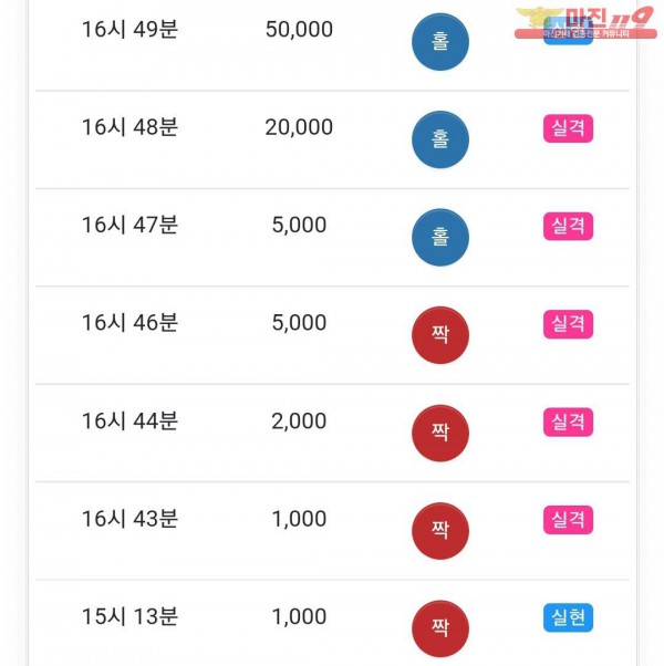 글로벌777점 수익인증