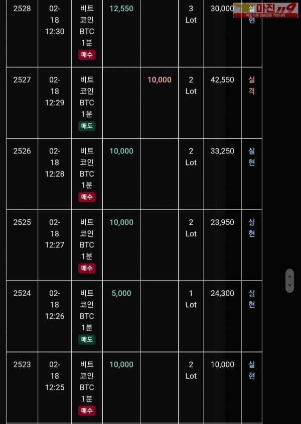 글로벌 트레이딩777점 수익인증