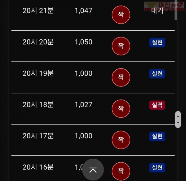 댄디점 수익인증