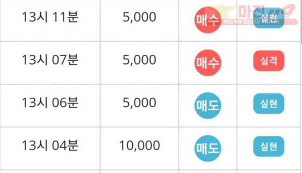 비트 코리아