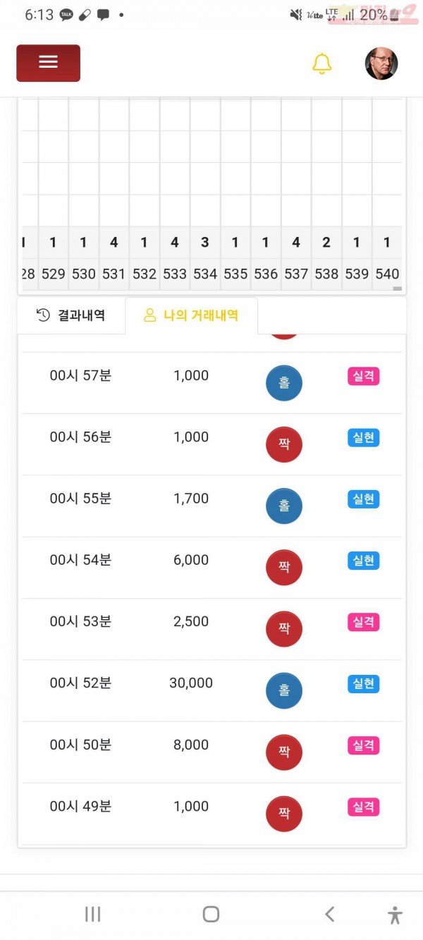 댄디 수익인증