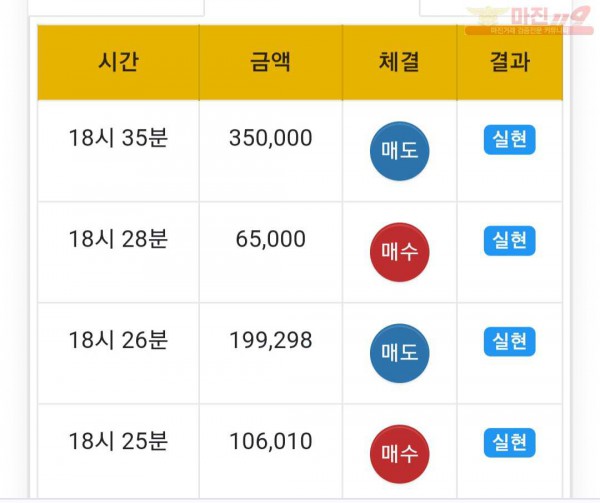 하이국대수익인증
