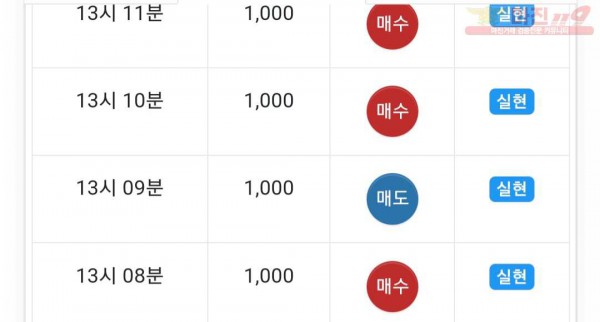 글로벌 수익인증