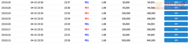 꽃다발 수익인증