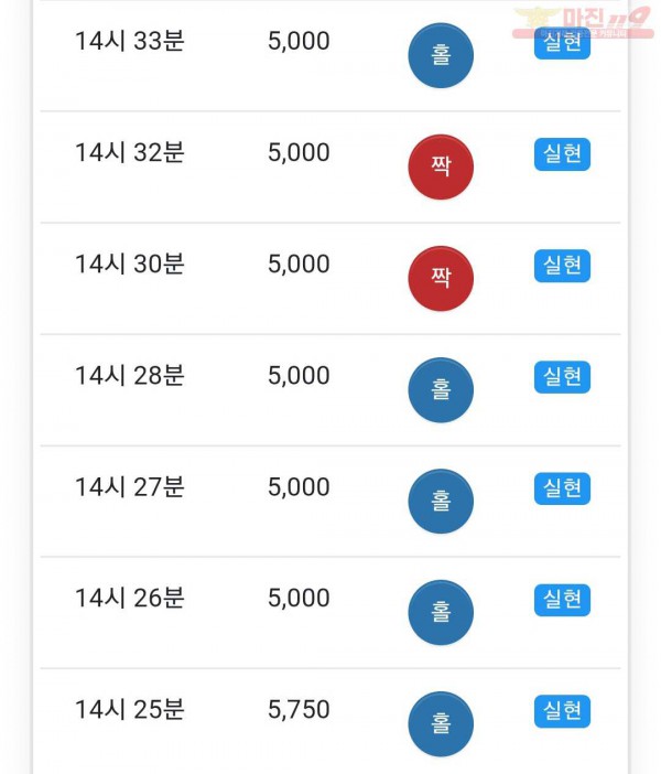 페이백점 수익인증
