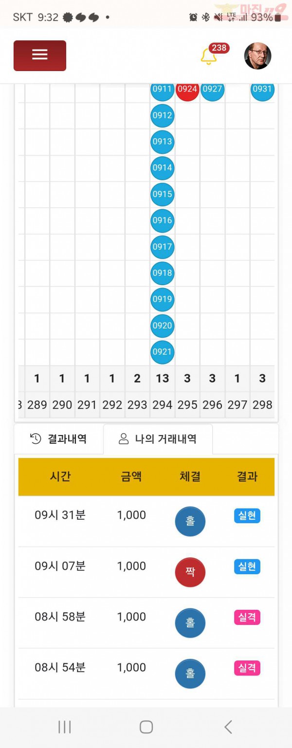 댄디점